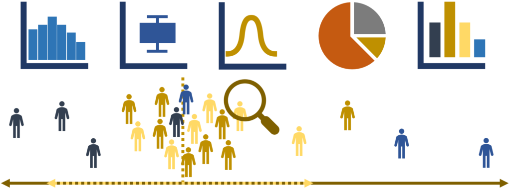 distribution-analysis-data-science-from-a-practical-perspective