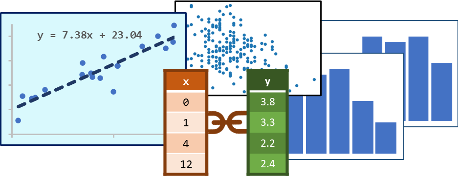 simple-linear-regression-data-science-from-a-practical-perspective